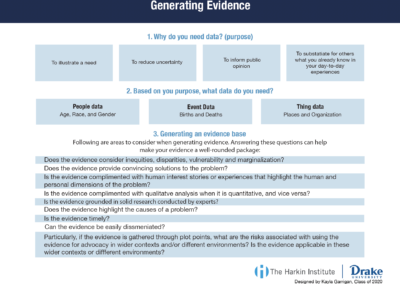 Generating Evidence